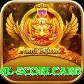 crictime scorecard Cash Mega