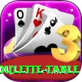 roulette table Pro Slots